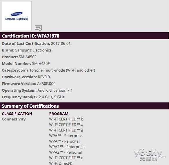 三星Galaxy A4(2017)获WiFi认证:牛轧糖加持